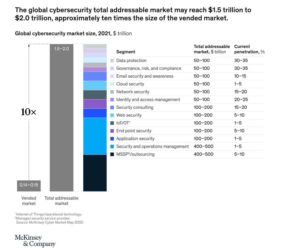 No alt text provided for this image